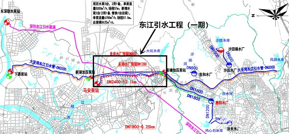 东江引水工程(一期)完成立项